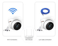 Cámara De Seguridad IP Wifi 2.8mm CCTV Doméstico Con Audio Bidireccional Protección De Seguridad Cámara Hi CamHipro Wi-Fi Cam - details 9