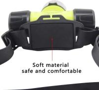 Lámpara De Cara Super Brillante De Alta Potencia Para Natación Y Caza Con 2 Modos Impermeable Torcha Frontal Para Camping Y Senderismo - details 1