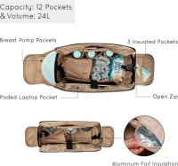 Breast Pump Bag Diaper Tote Bag with 15 Inch Laptop Sleeve Fit Most Breast Pumps - details 5