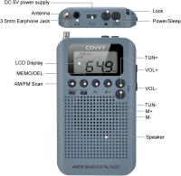 Radio Portátil Pequeña Mini Radio de Bolsillo Am FM Estéreo Sintonización Digital Radio with Altavoz de Sonido Reloj Despertador y Temporizador Auricular - details 1