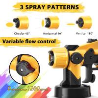 Pistola pulverizadora eléctrica de 1800W, 220V, pulverizador de pintura HVLP de alta potencia, cepillo de aire con revestimiento de acero para muebles de coche, boquilla de cobre de 0.8+1.0+1.5+1.8+2.0+2.5mm - details 2