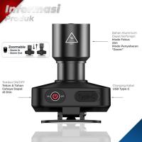 Linterna Frontal LED Super Brillante Recargable Por USB Con Zoom Luz Para Pesca Y Actividades Al Aire Libre Fuente De Luz LED Duradera Y Impermeable - details 1