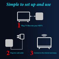 HONGTOP H20 Smart TV Box Android 10.0 2GB 16GB 4K HD H.265 Media Player TV Box Android 3D Play Store Muy Rápido 1080P Set Top Box - details 9