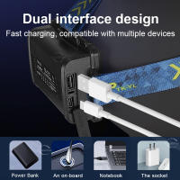 Linterna Frontal De Corbata Super Brillante 6500000LM Potente Para Escalada Pesca Y Trabajo Al Aire Libre Con Luz LED Dimmer Y Ángulo De 60° - details 7