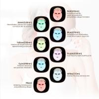 Máquina De Belleza Facial Y Cuello Sin Cable Con 7 Colores De Foton Máscara De Cuidado De Piel LED Rejuvenecimiento De La Piel Material Plástico - details 5