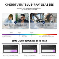 Gafas Antirreflejo KINGSEVEN Para Hombres Y Mujeres Lentes Transparentes Que Bloquean La Luz Azul Estilo Clásico Aleación De Aluminio Marco Rectangular - details 2