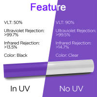 Película De Protección Para Faros Inteligente Photochromic PPF TPU Autoheal Anti-Arañazos Para Tesla Cybertruck 2024-Up Transparente a Negro/Morado - details 7