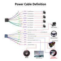 Podofo Reproductor Multimedia Para Coche 1 Din Pantalla Táctil HD FM Bluetooth USB Cámara Estéreo MP5 Universal Con Control Del Volante - details 16
