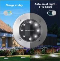 Luz Solar Exterior 8 LED para Jardín Blanco Frío IP65 - details 1