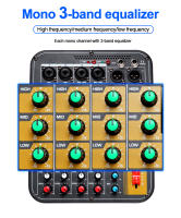 Mezclador De Audio 6 Canales Con Efecto AUX Y Potencia Fonética De 48V USB Consola De Mezcla Profesional EU/US Plug - details 6