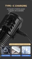 Linterna LED Multifuncional Recargable De Tres Ojos Bestia Fuente De Luz Potente Clip Para La Capa Portátil Para Exteriores Y El Hogar - details 13