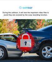Cámara De Coche Oculta 4G Con GPS Monitorización En Timeo Y Doble Cámara Grabación De Video FHD 1080P WiFi Hotspot Soporte De Vigilancia Remota - details 12