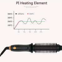 Rizador Y Liso Profesional Para Cabello Largo 2 En 1 Rulos Cerámicos De Torcer Set De Rizadores Y Planchas Para Cabello Seco Y Húmedo - details 3