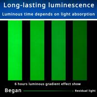 Cinta Adhesiva Luminosa YX Fluorescente Para Nocturnidad Autoadhesiva Seguridad Y Decoración Hogar Advertencia En Oscuro - details 2