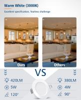 Focos LED empobles de 6 pulgadas, 5 W, Aperture de 7 to 8 cm, Luz LED empobles Plana, Luz radiante LED para baño, 3000/4000/6000 K, Luz Colgante para pasillo, baño, sala de estar, Cocina y dormitorio - details 5