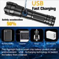 Linterna Táctica LED Potente Recargable USB Con 5 Modos Zoomable Para Camping Exterior Emergencia Batería 26650 Luz Nocturna Resistente Al Agua - details 2