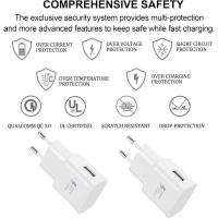 Paquete de 4 adaptadores de corriente USB de 5 V-2 A, cargador rápido universal para iPhone 12/11/X 8/7/6, Samsung Galaxy S22 S21 S20 S10 S5 S6 S7 S8 S9/Edge/Plus - details 3