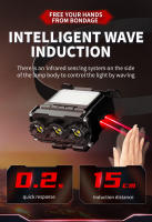 Linterna Frontal LED De Sensor Infrarrojo Para Camping Y Pesca Fuente De Luz Tipo-C Impermeable Con Lente De Ángulo De 30° - details 9