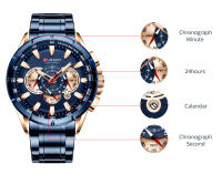 Reloj De Pulsera CURREN Para Hombre Resistente Al Agua Cronógrafo Militar De Acero Inoxidable Estilo Deportivo Y Casual - details 6