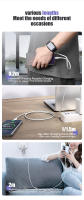 Cable USB Tipo C De 100W 7A Para Carga Rápida Accesorios Para Teléfonos Samsung S23 S24 Ultra Xiaomi 14 Redmi Note 13 pro POCO Material TPE/TPU - details 9
