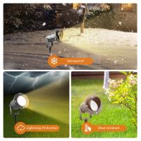 Lámpara De Jardín LED IP65 Impermeable Luz De Escenario Al Aire Libre Para Paisajismo Y Decoración De Caminos Luz De Fosa Exterior - details 7