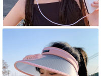Sombrero De Verano Para Mujer 2024 Protección Solar Anti UV Sombrilla De Playa Sombrero De Paja Eléctrico Para Exterior - details 16