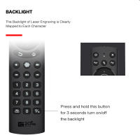 Control Remoto Inalámbrico Con Voz G20S pro 2.4G Y Mouse Aire Retroiluminado Para TV Android H96 Max X96 Max X88 pro Con Gyroscope - details 3