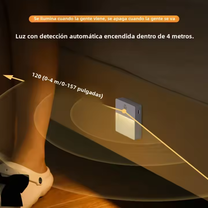 Luz Nocturna Ajustable LED Recargable Por USB Con Sensor De Movimiento Inteligente Para Dormitorio Cocina Armario Escaleras Decoración De Hogar - 1