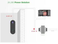 Cámara De Puerta Con Visión Nocturna TUYA Video Doorbell 1080P WiFi Inalámbrica Seguridad Inteligente Alexa Google IR Visión Nocturna AC DC - details 20