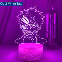 Lámpara Nocturna LED De Anime Bleach Con Máscara Para Decoración De Habitación De Niños Luz De Noche Para Regalos Para Niños Decoración De Estudio Luz 3D Incluye Bombillas - details 4