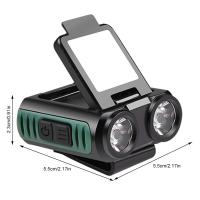 Linterna Frontal LED Recargable Tipo C Con Batería Integrada Para Pesca Y Camping Sensor De Movimiento Luz Blanco Y Roja 500lm Y 200lm - details 3