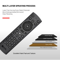 Control Remoto Inalámbrico Con Voz G20S pro 2.4G Y Mouse Aire Retroiluminado Para TV Android H96 Max X96 Max X88 pro Con Gyroscope - details 1