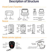 Wireless Home Siguientes Infrarrojos PIR Sensor de Movimiento Alarma Bell Sistema de Entrada Alerta Tienda - details 6