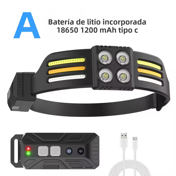 Linterna Frontal LED Recargable Tipo-C Con Sensor De Movimiento 270° Potente Para Camping Y Deportes Torcha Frontal De Reparación - 1