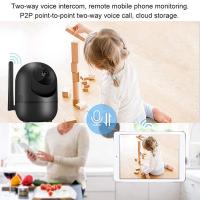 Cámara IP YCC365 plus Para El Hogar Inteligente Seguridad HD 1620P Visión Nocturna Auto Tracking Wireless WiFi Instalación Techo - details 3