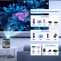 HY320 Mini Projector New Native 720P Android 11 4K 300ANSI Wifi6 BT5.0 Portable Outdoor Cinema 180° Rotating Projector - details 23