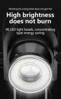 iFixes iL37 Luz De Anillo LED Polarizada Para Microscopio Fuente De Iluminación Anti-Reflectante Eliminando Reflexiones Para Reparación - details 15