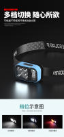 Nuevo faro con sensor, carga USB, pantalla digital, para exteriores, running, ciclismo, pesca, faro LED ligero - details 2