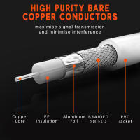 TEMCO Cable de Antena Blanco 1,8m 3m 5m, Macho a Macho, Alargador de Antena, Cable para TV, Cable Antena para Television, con 1 Clavija angular. Cable Antena de TV acodado de 75 Ohm, - details 4