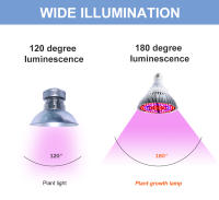 Bombilla LED De Espectro Completo Para Cultivo 220V E27 Phytolamp Para Plantas E14 UV Lámpara De Flores Indoor Semillas De Hidroponia Luces De Crecimiento - details 7