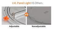 Lámpara De Panel LED Ultra Delgada Redonda/Cuadrada 6W 8W 15W 20W Aluminio Luz Baja Revestimiento De Techo Recubierto Ajustable Blanco AC 85-265V - details 4