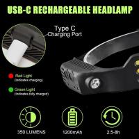 Lámpara De Cabeza LED COB Con Sensor Y Batería Integrada Lámpara De Mano Recargable USB Con 10 Modos De Iluminación Resistente Al Agua Para Emergencias - details 3