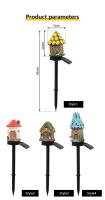 Lámpara De Jardín Solar Para Casa De Hadas Luz LED Impermeable Decoración Exterior Con Diseño Moderno Y Miniatura - details 3