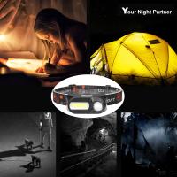 Lámpara De Cabeza LED Para Pesca Y Camping Luz Portátil Mini XPE COB Con USBlampara Frontal Para Uso Con 18650 - details 5
