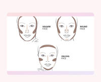 KIKO Milano Sculpting Touch Creamy Stick Contour, Stick para el contorno del rostro: textura cremosa y acabado mate - details 9