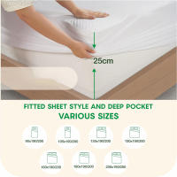 Various-Protector De Colchón Acolchado Transpirable,Acolchado Impermeable,Funda de Colchón Microfibra Relleno Poliester 240 gsm,Protector De Colchón Rizo Impermeable 130gsm,Cubrecolchón, Elástico En Todo El Contorno,Reversible,Absorbente - details 3