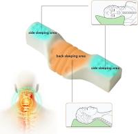 Almohada De Cuello Ortopédica Para Dormir Y Proteger Recubrimiento De Memoria Espuma Transpirable Y Lavable Para Viajes - details 6
