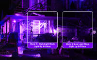 Luz Negra LED UV Para Fiestas Disco DJ Halloween Xmas Luz De Escenario Ultravioleta Eficiente Bombilla LED Fuente De Luz Portátil Para Dance - details 1