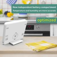 Termómetro Y Higrómetro Digital Ultrafino Para El Hogar Con Pantalla LCD Reloj De Pared Sensor De Temperatura Y Humedad Térmica - details 12