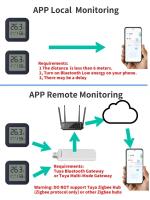 Sensor De Temperatura Y Humedad Bluetooth Mini Con Pantalla LCD Control Remoto Y Voceado Tuya Google Thermometer Hygrometer - details 9